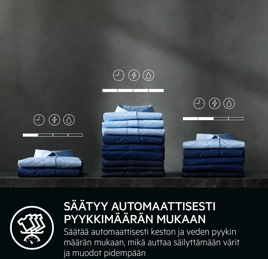 AEG LR833W96W 8000-sarjan pyykinpesukone - Image 12