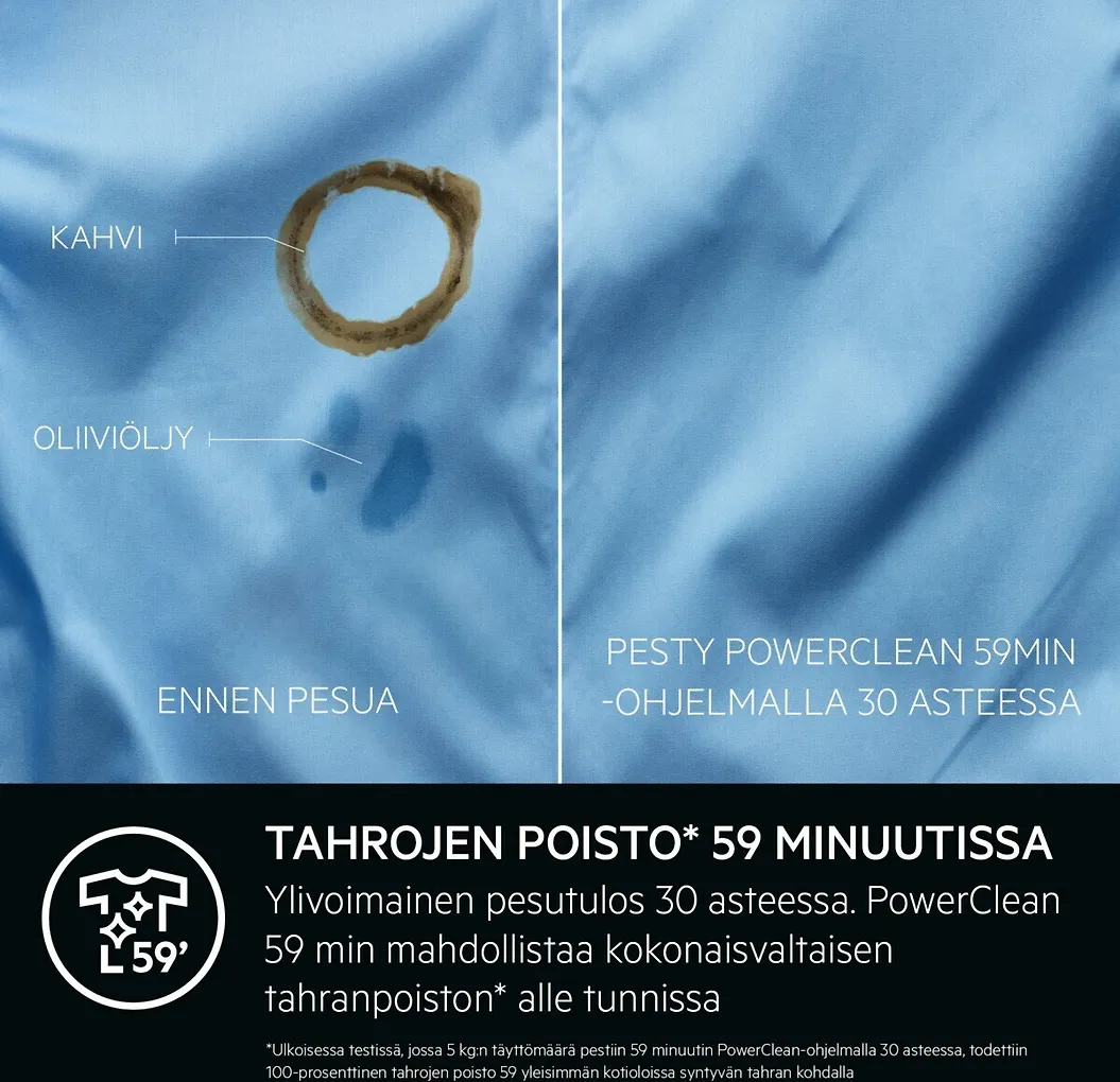 AEG LR833W96W 8000-sarjan pyykinpesukone - Image 14