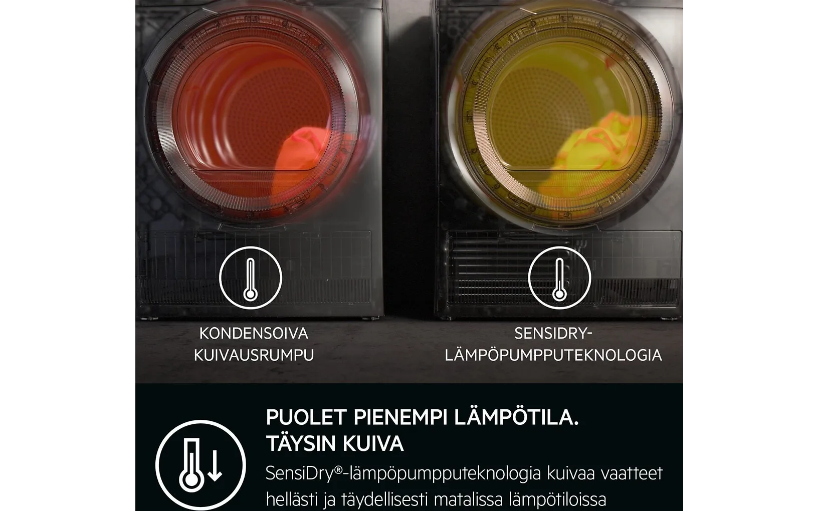 AEG TR833A84E 8000-sarjan kuivausrumpu - Image 6