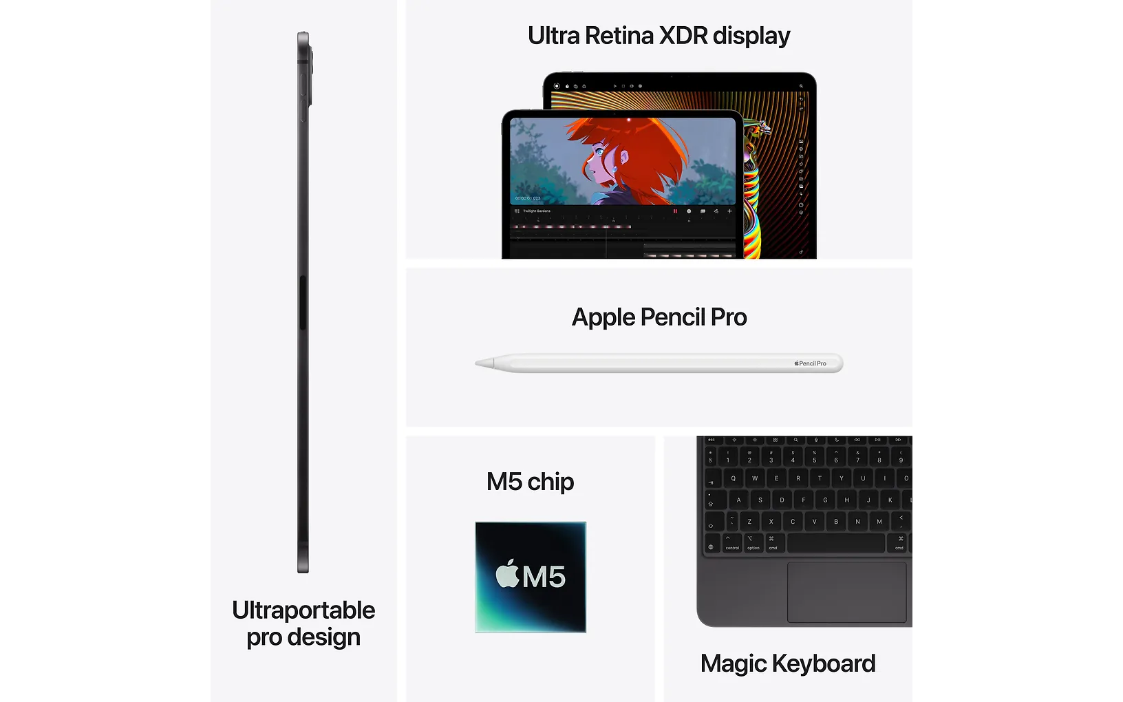 Apple iPad Pro 13" M5 256 Gt WiFi + 5G 2025, tähtimusta - Image 7