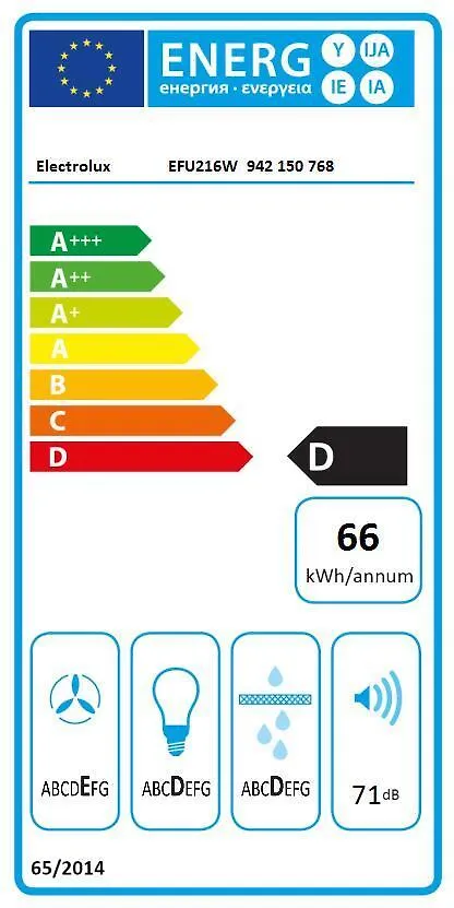 Electrolux EFU216W -liesituuletin, valkoinen, 60 cm - Image 4