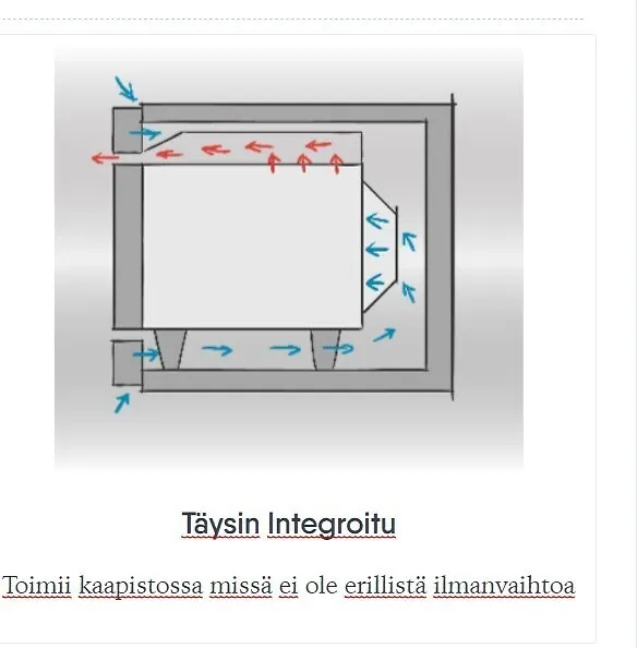 Electrolux KMFE172TEX mikroaaltouuni, musta - Image 7