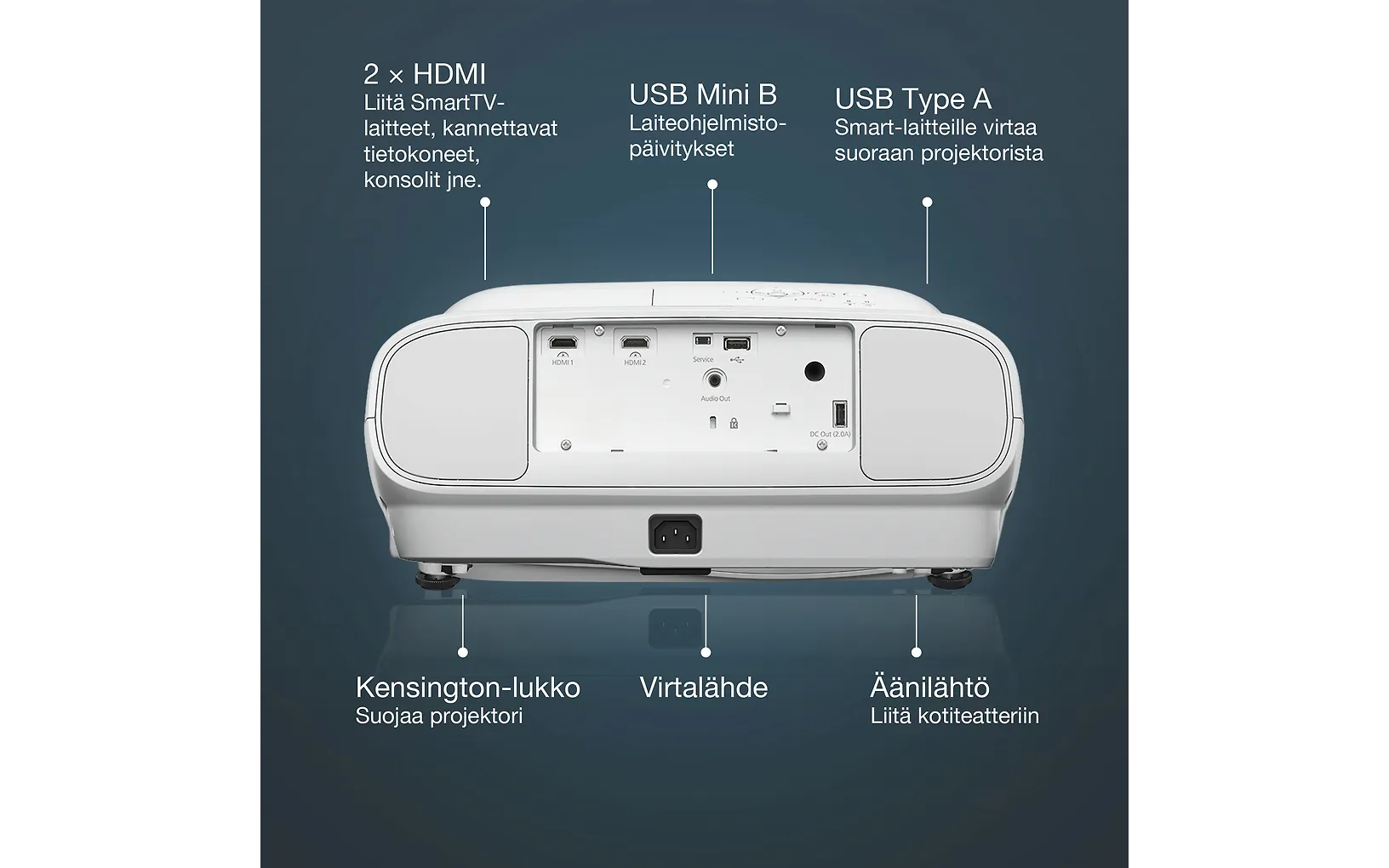 Epson EH-TW7000 4K PRO-UHD -projektori - Image 18
