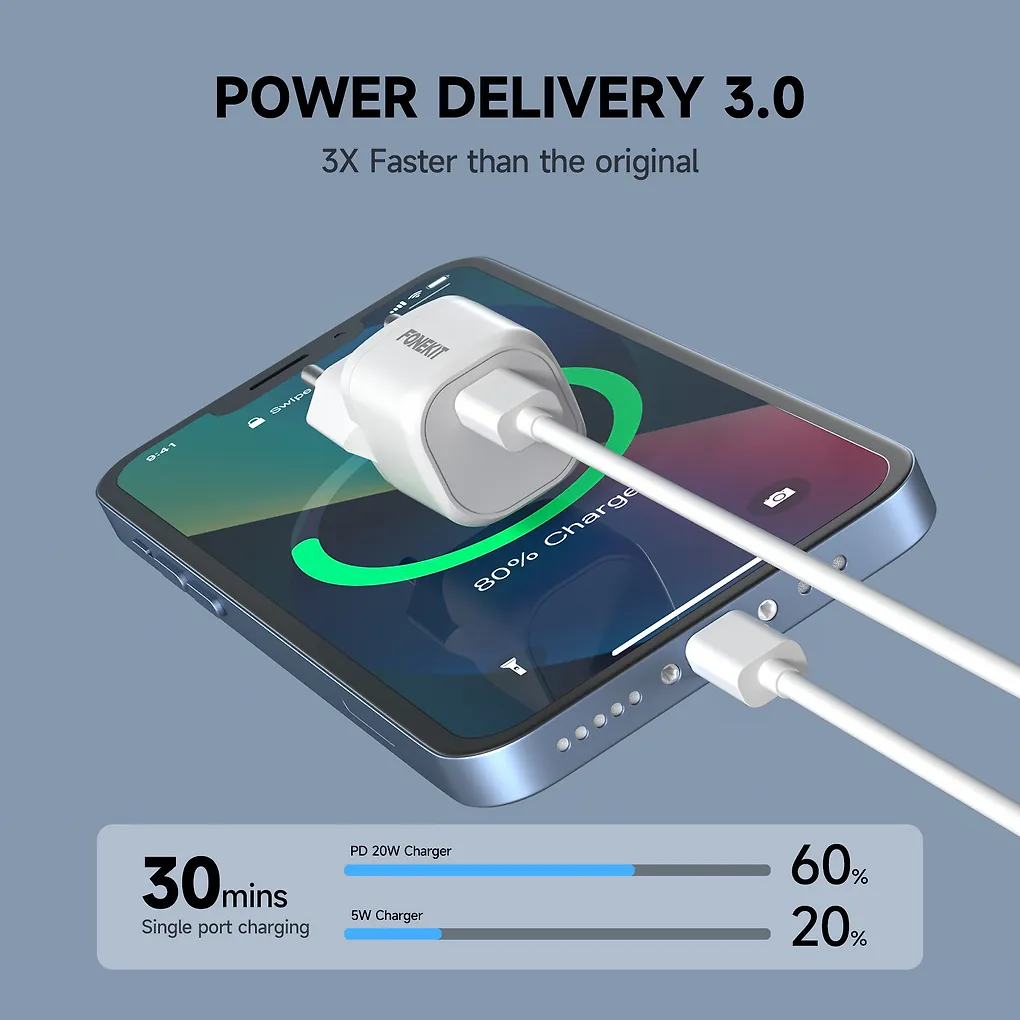 FoneKit Mini 20W -verkkovirtalaturi, USB-C, valkoinen - Image 7