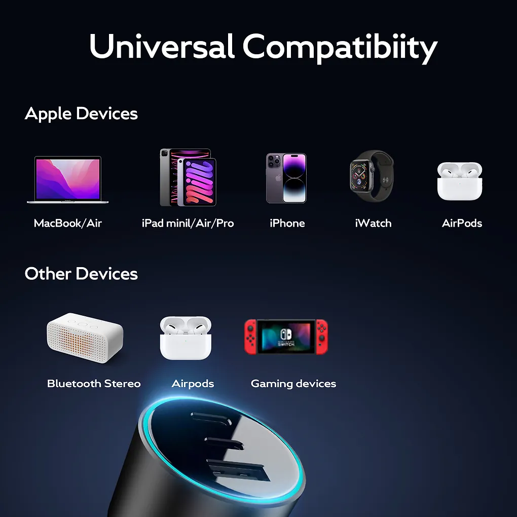 FoneKit Travel 84W -autolaturi - Image 10