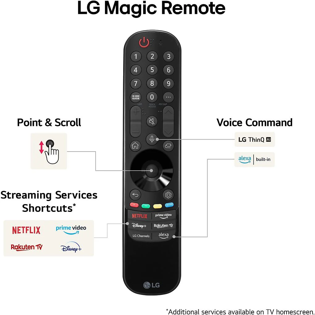 LG 55'' QNED 85 – 4K TV (2024) - Image 12
