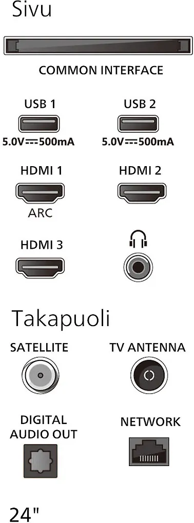 Philips 24" PHS6000 – HD LED TV - Image 10