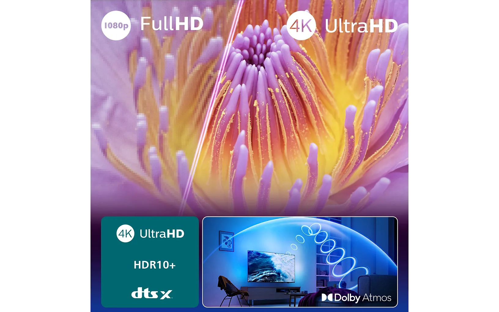 Philips 43" PUS8000 – 4K LED Ambilight TV - Image 5