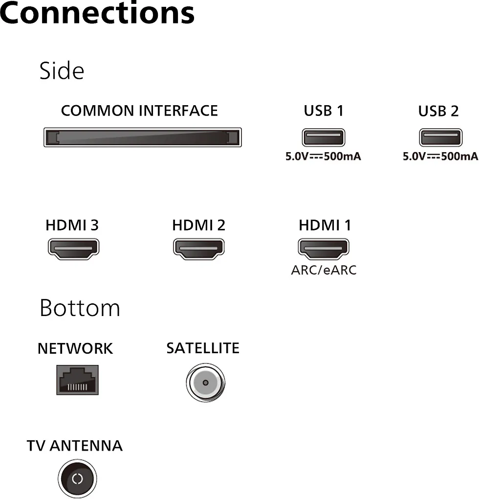 Philips 43" PUS8209 – 4K QLED Ambilight TV - Image 12