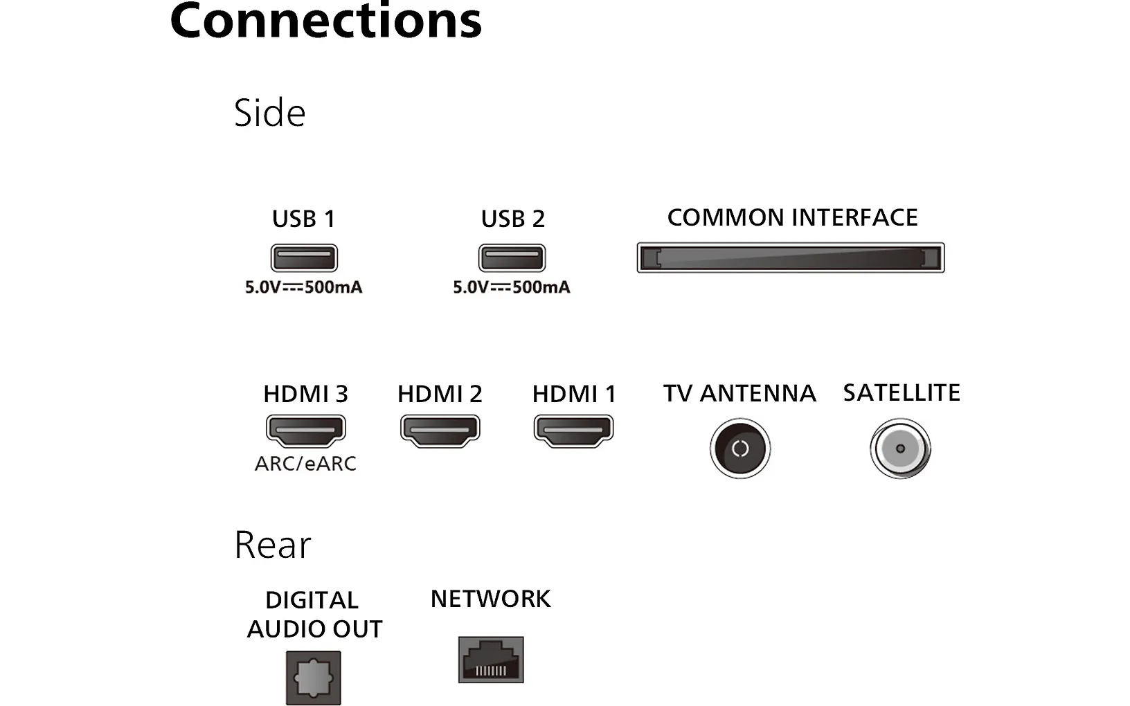 Philips 50" PUS7409 – 4K LED Google TV - Image 11