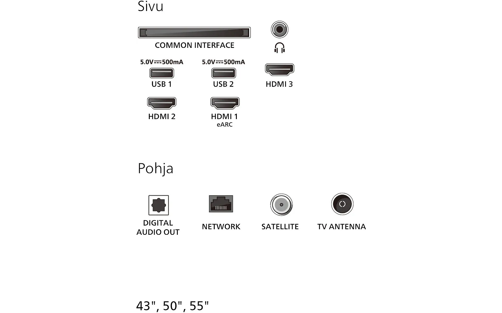 Philips 55" PUS7000 – 4K LED TV - Image 3