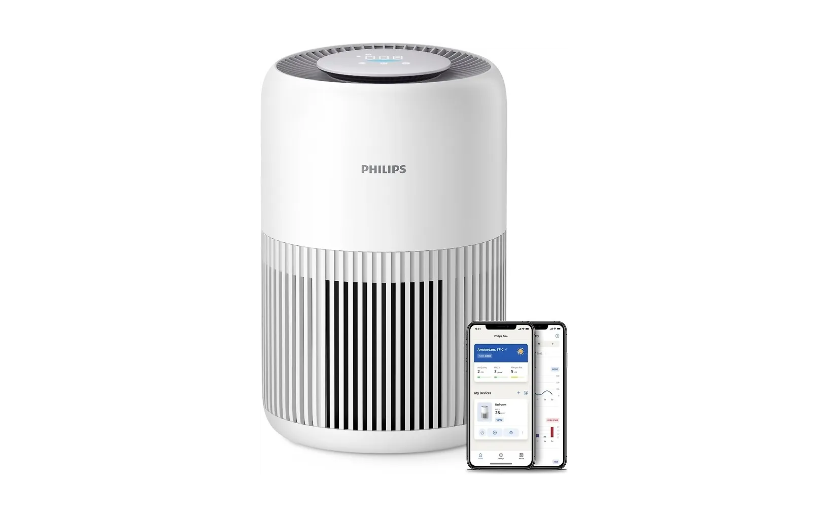 Philips PureProtect Mini 900 Series ilmanpuhdistin, AC0950/10 - Image 2
