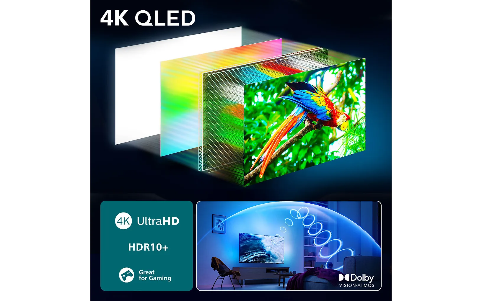 Philips The One 43" PUS9000 – 4K QLED Ambilight TV - Image 8