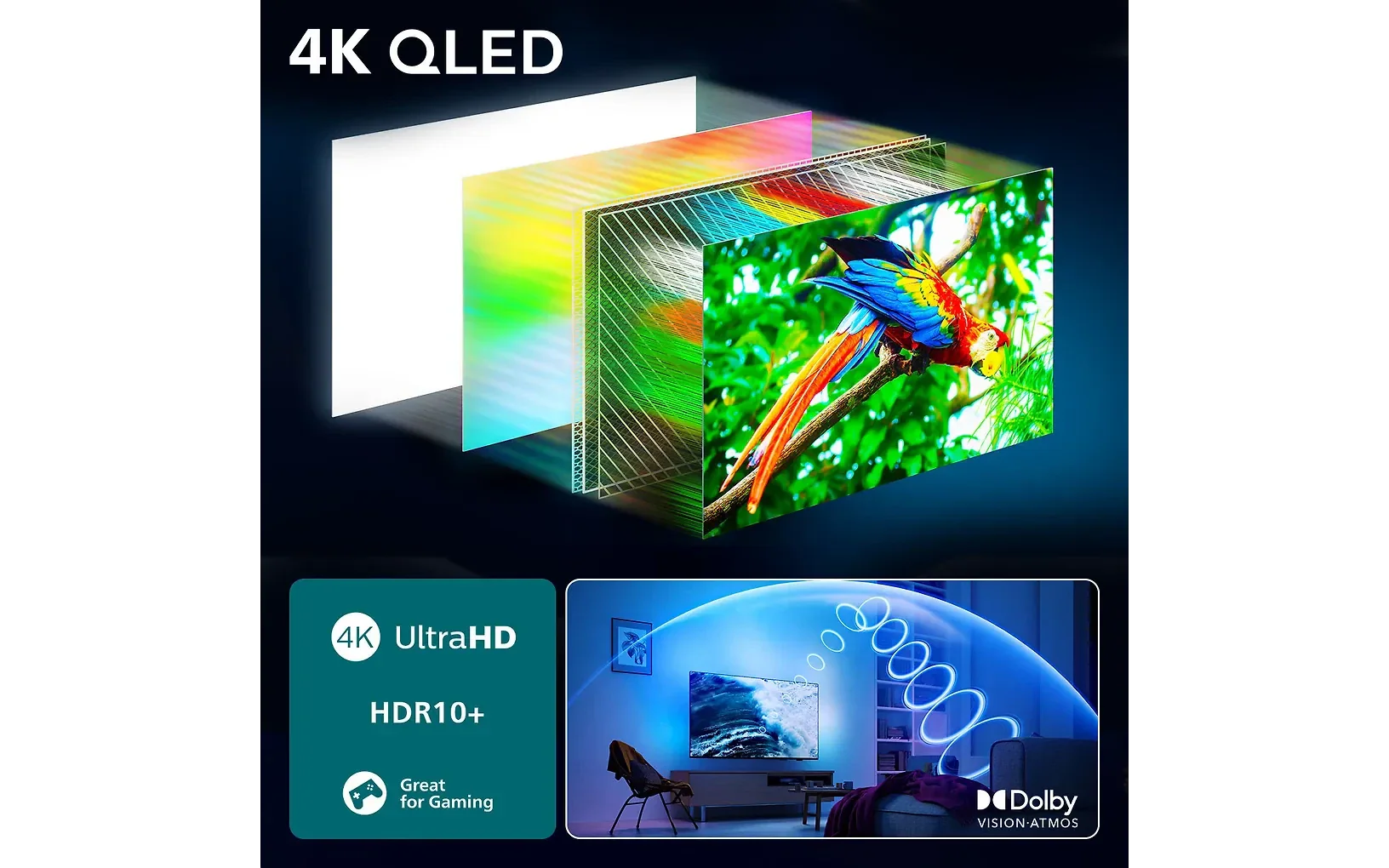 Philips The One 85" PUS9000 – 4K QLED Ambilight TV - Image 3