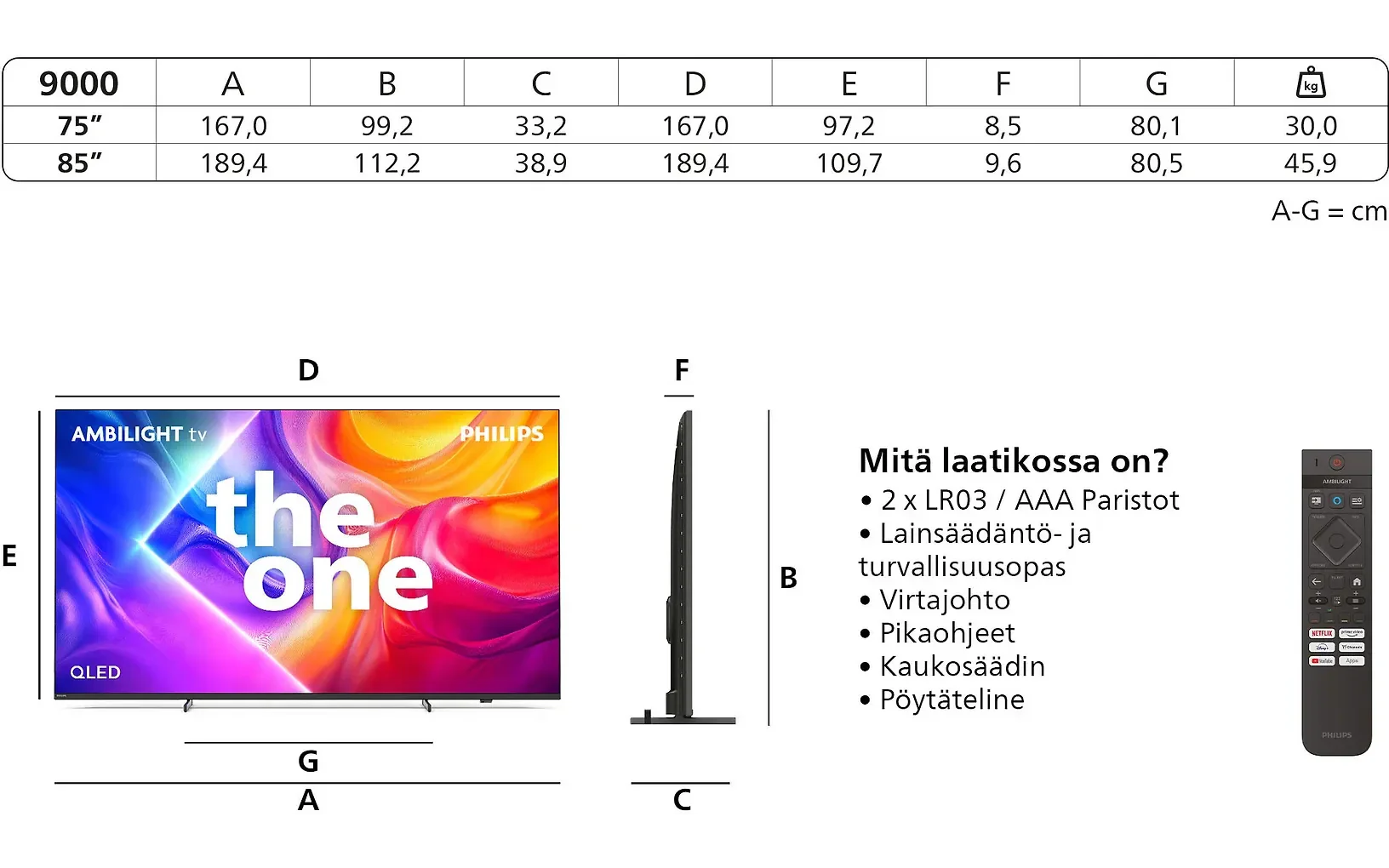 Philips The One 85" PUS9000 – 4K QLED Ambilight TV - Image 8