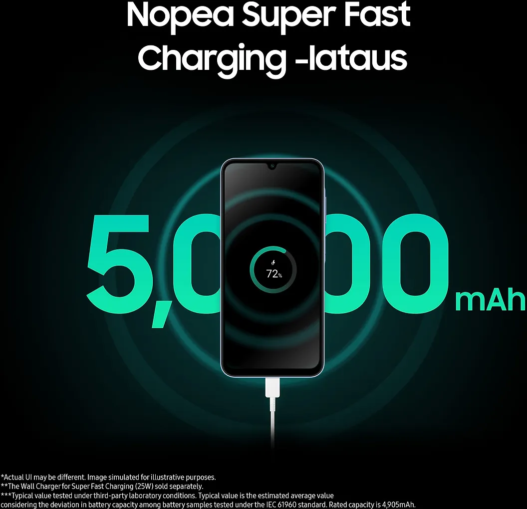 Samsung Galaxy A25 5G -puhelin, 128/6 Gt, musta - Image 4