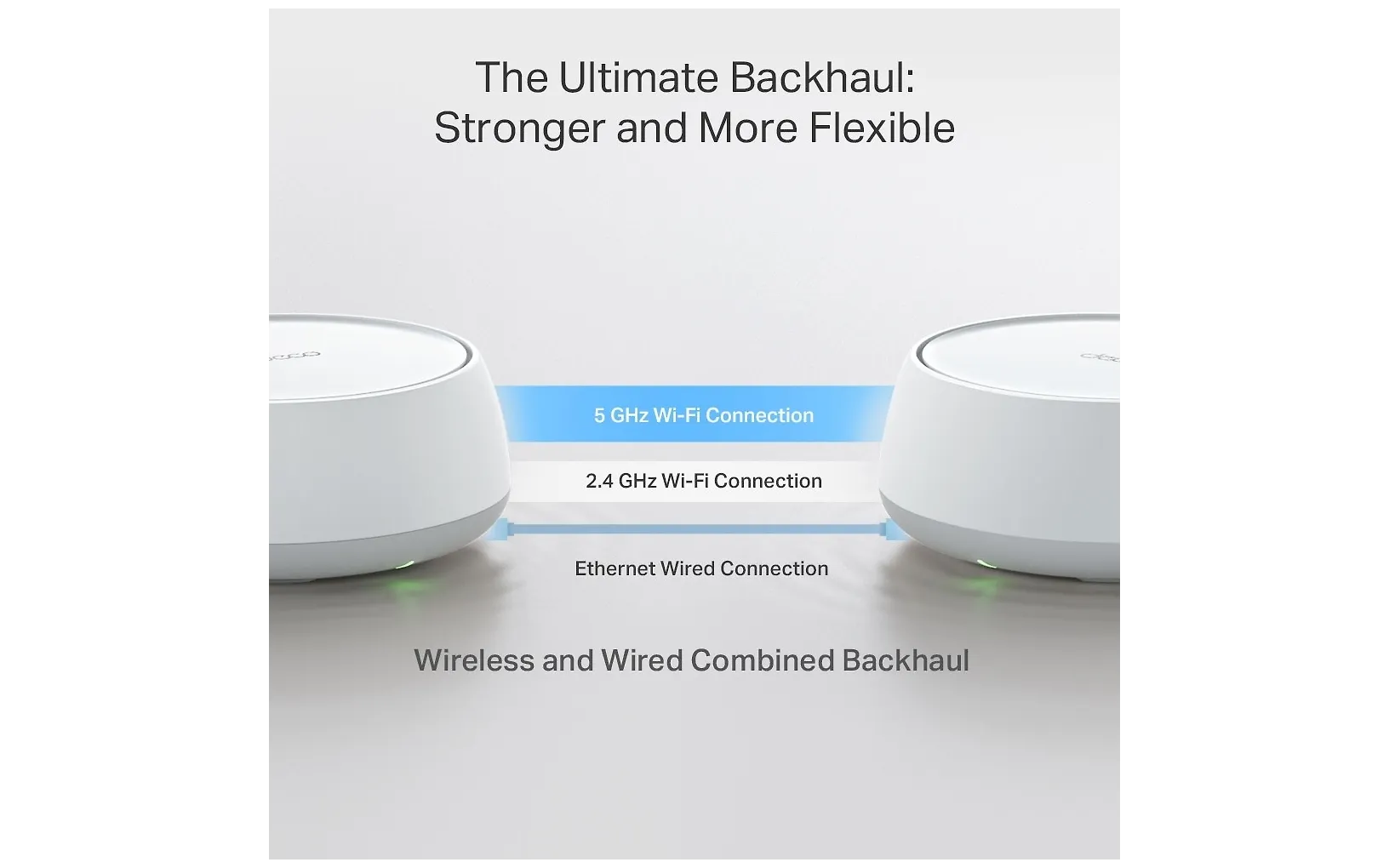 TP-LINK Deco BE22 Wi-Fi 7 mesh -reititin, 2kpl - Image 6