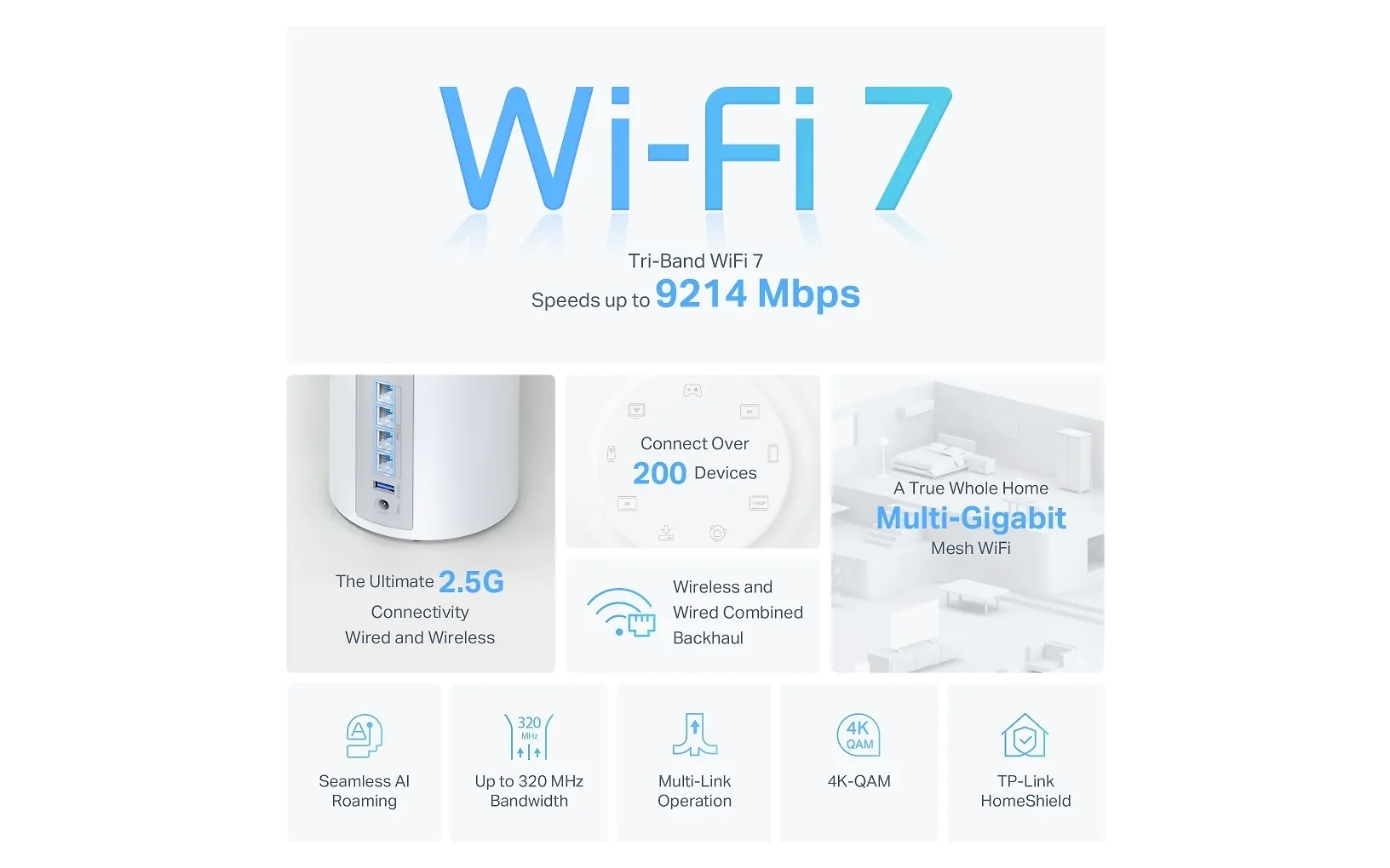 TP-LINK Deco BE65 Tri-Band WiFi 7 -Mesh-järjestelmä, 3-pack - Image 5