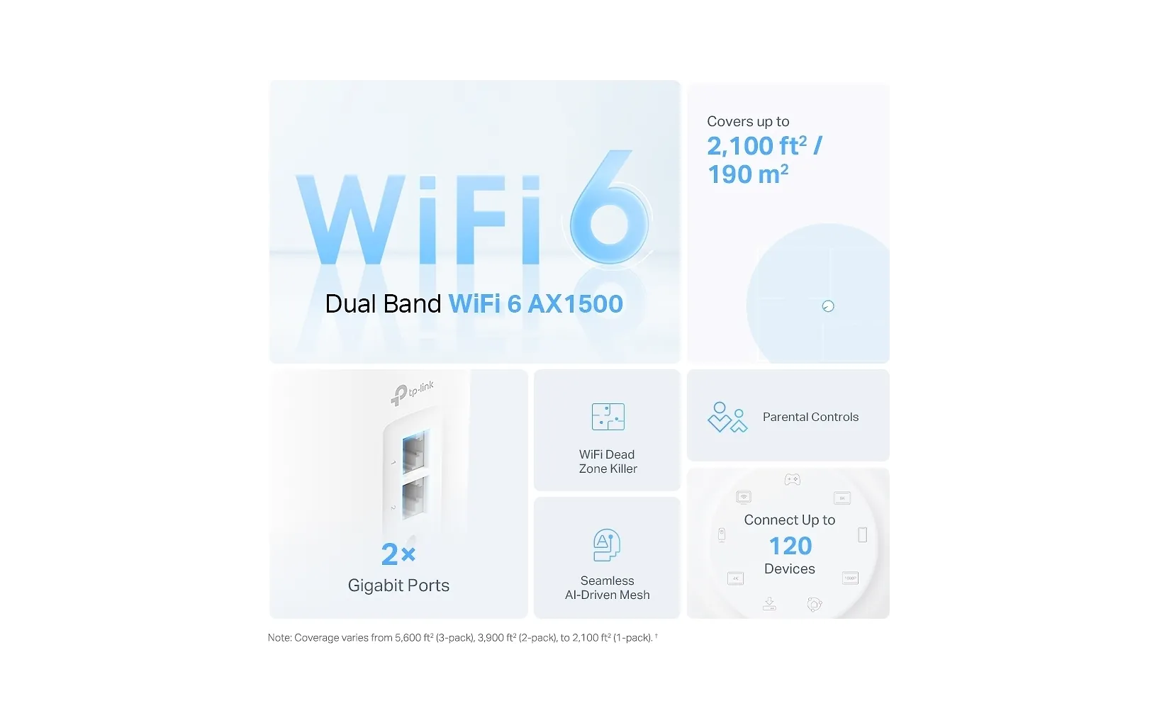 TP-LINK Deco X10 WiFi 6 -Mesh-tukiasema, 2-pack - Image 5