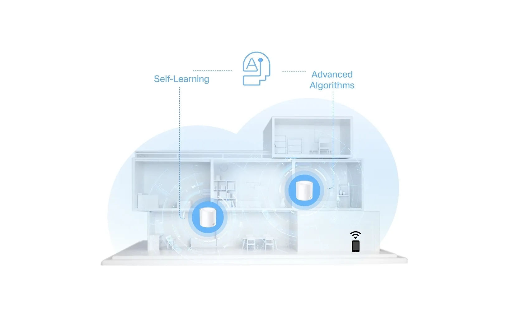 TP-LINK Deco X10 WiFi 6 -Mesh-tukiasema, 2-pack - Image 6