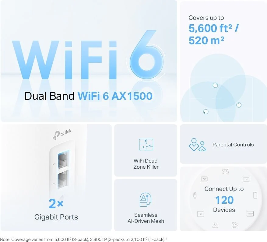 TP-LINK Deco X10 WiFi 6 -Mesh-tukiasema - Image 3