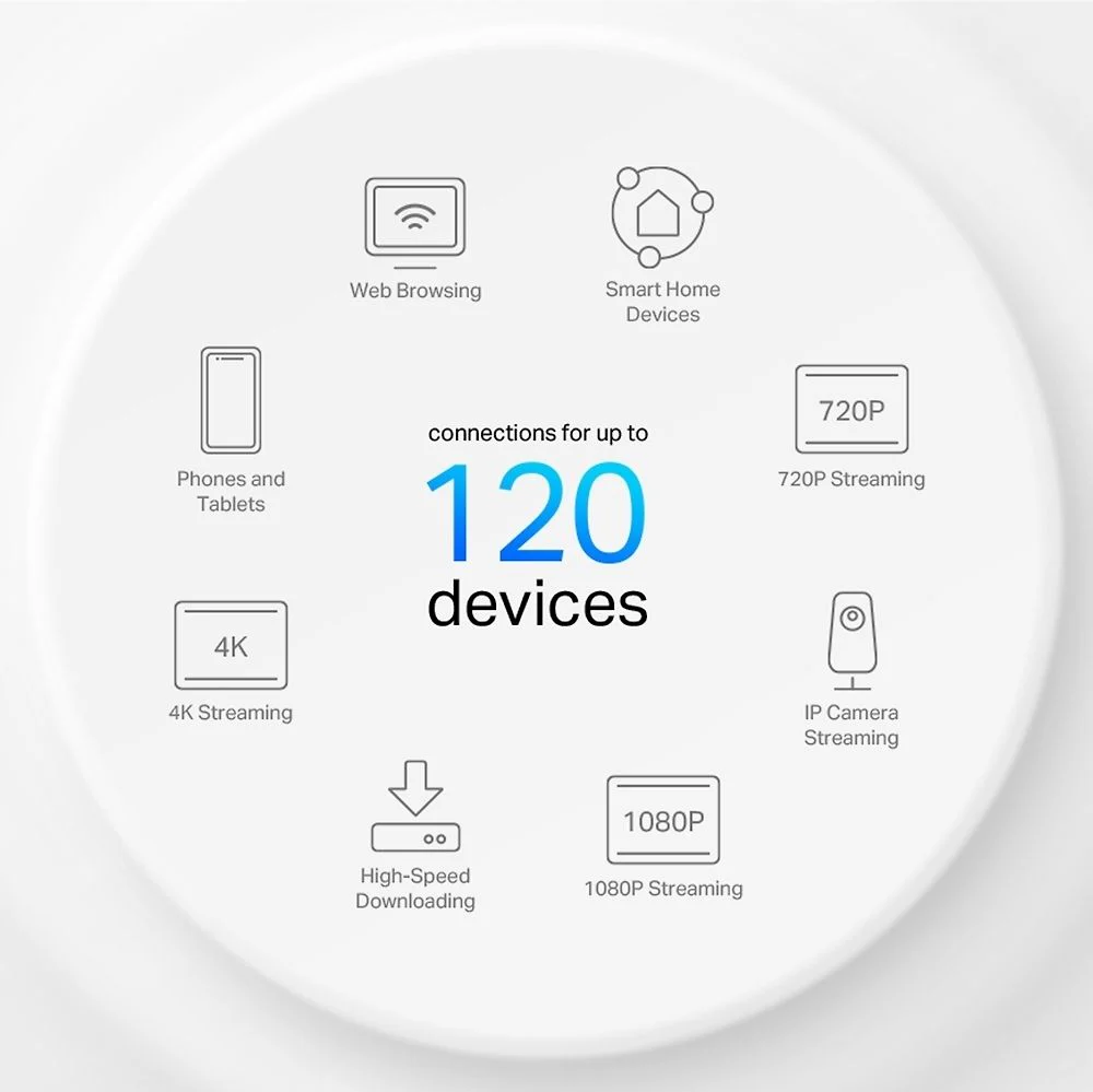 TP-LINK Deco X10 WiFi 6 -Mesh-tukiasema - Image 6