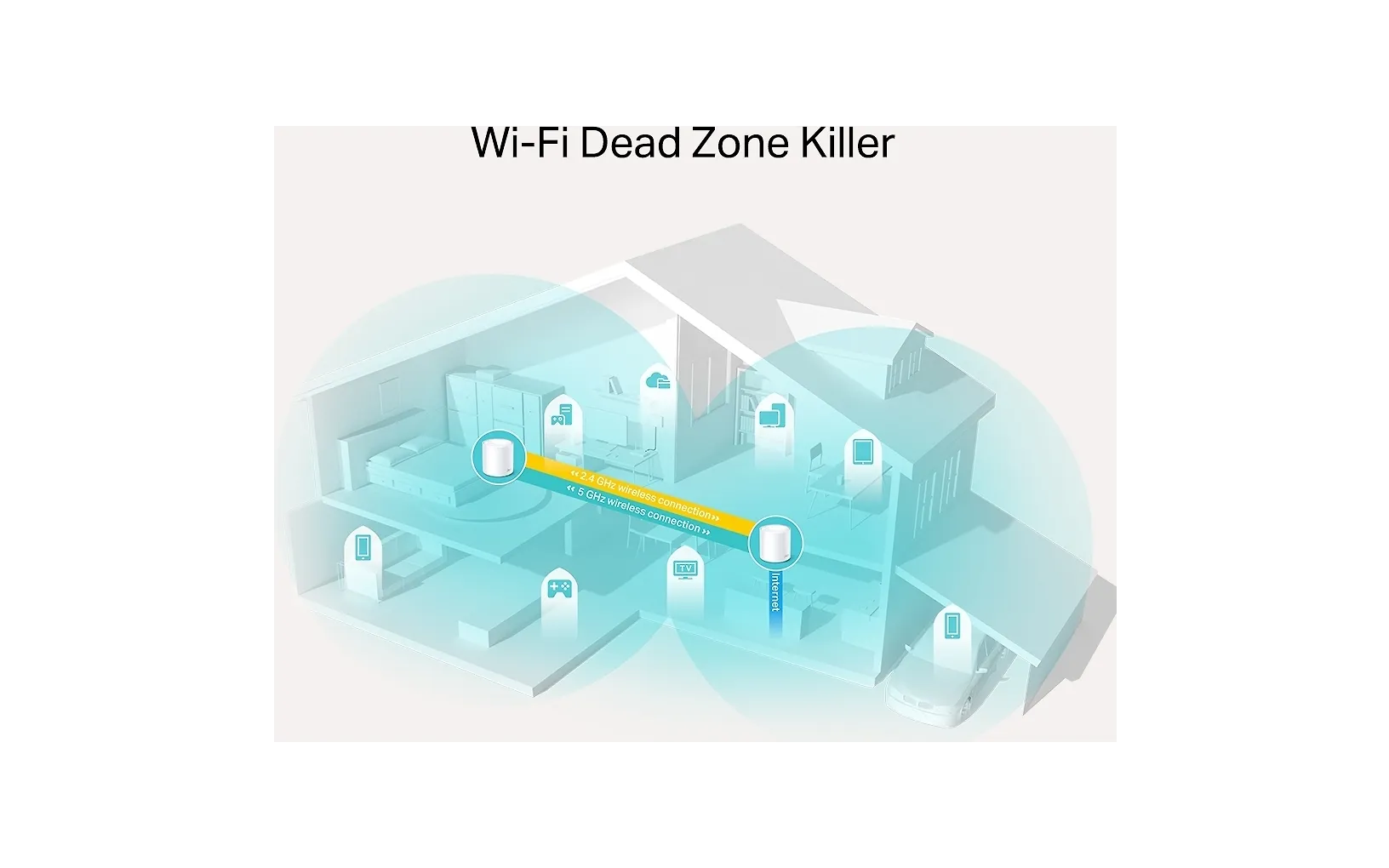 TP-LINK Deco X20 WiFi 6 -Mesh-järjestelmä, 2-pack - Image 3