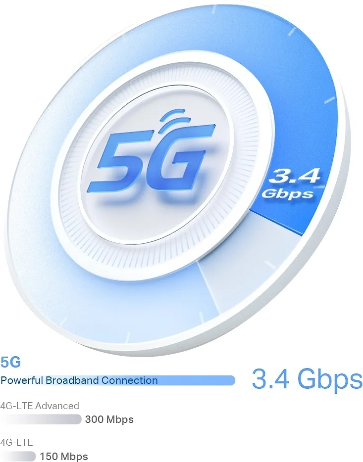 TP-LINK Deco X50-5G Dual Band 5G/4G/3G -modeemi ja WiFi6 -tukiasema - Image 5