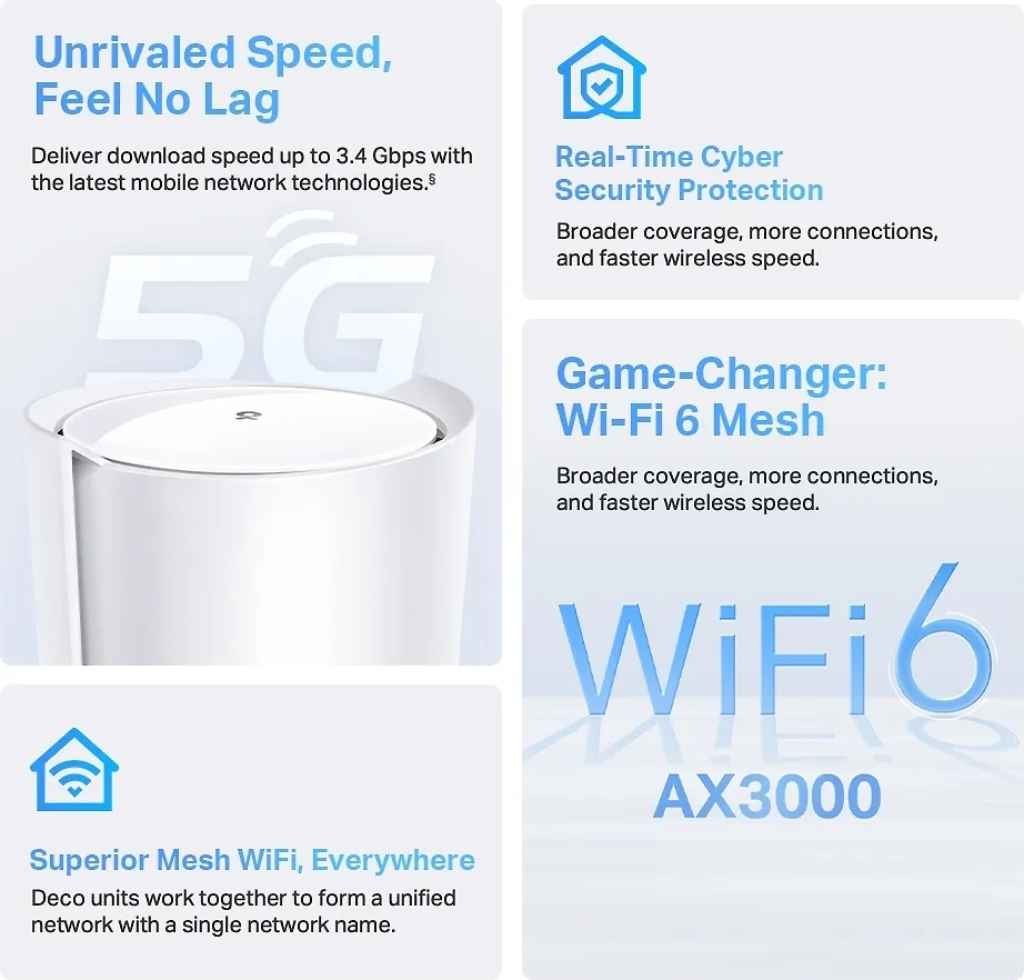 TP-LINK Deco X50-5G Dual Band 5G/4G/3G -modeemi ja WiFi6 -tukiasema - Image 6