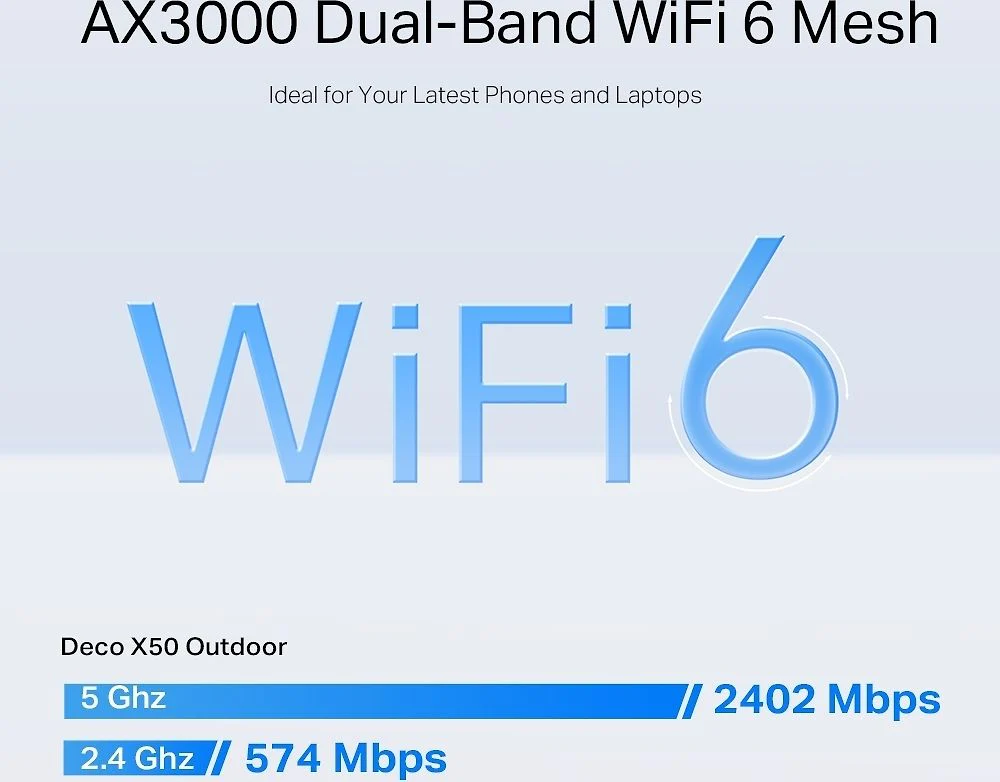 TP-LINK Deco X50 Outdoor WiFi 6 -Mesh-tukiasema ulkokäyttöön - Image 4