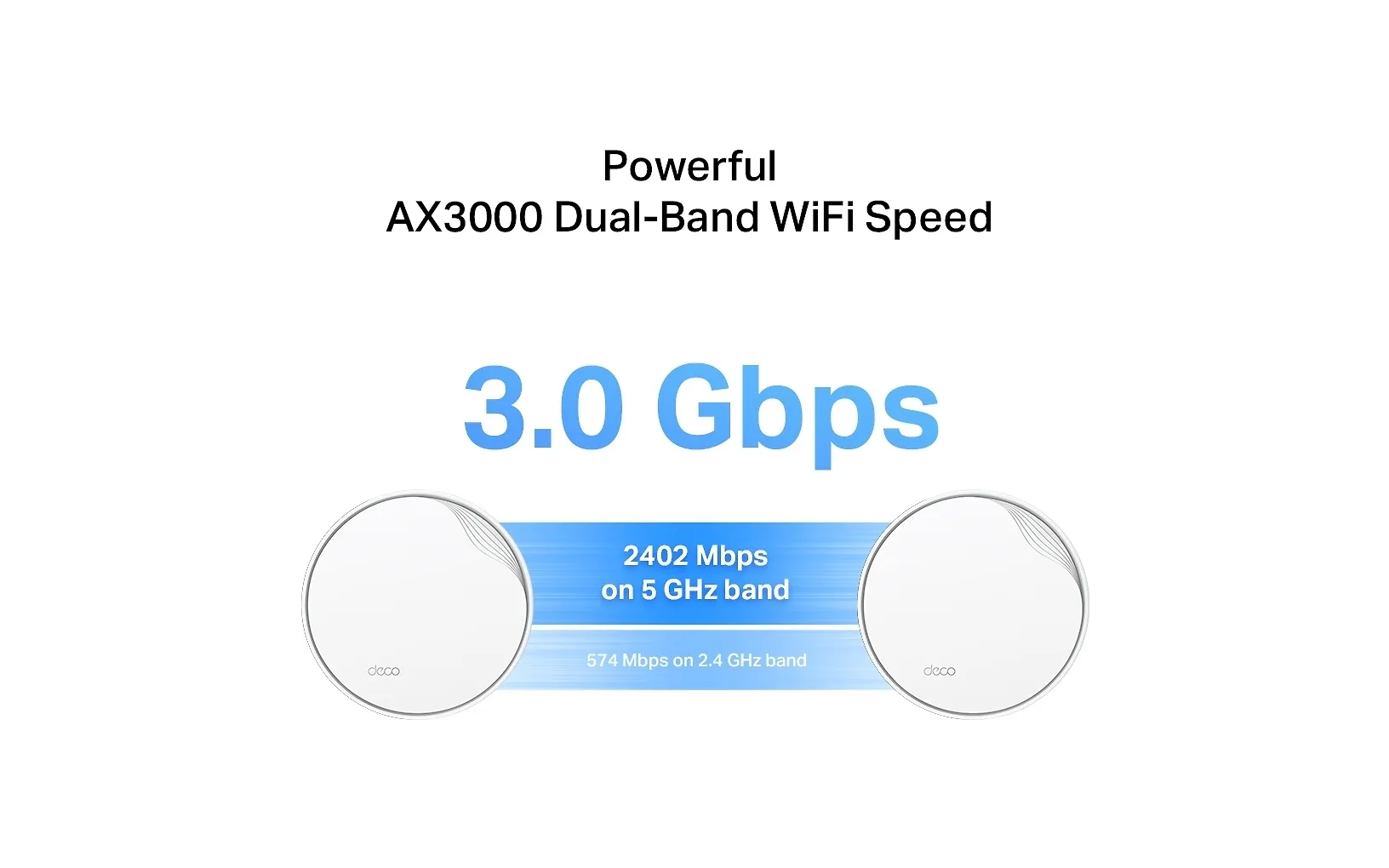 TP-LINK Deco X50-PoE WiFi 6 -Mesh-järjestelmä, 2-pack - Image 11