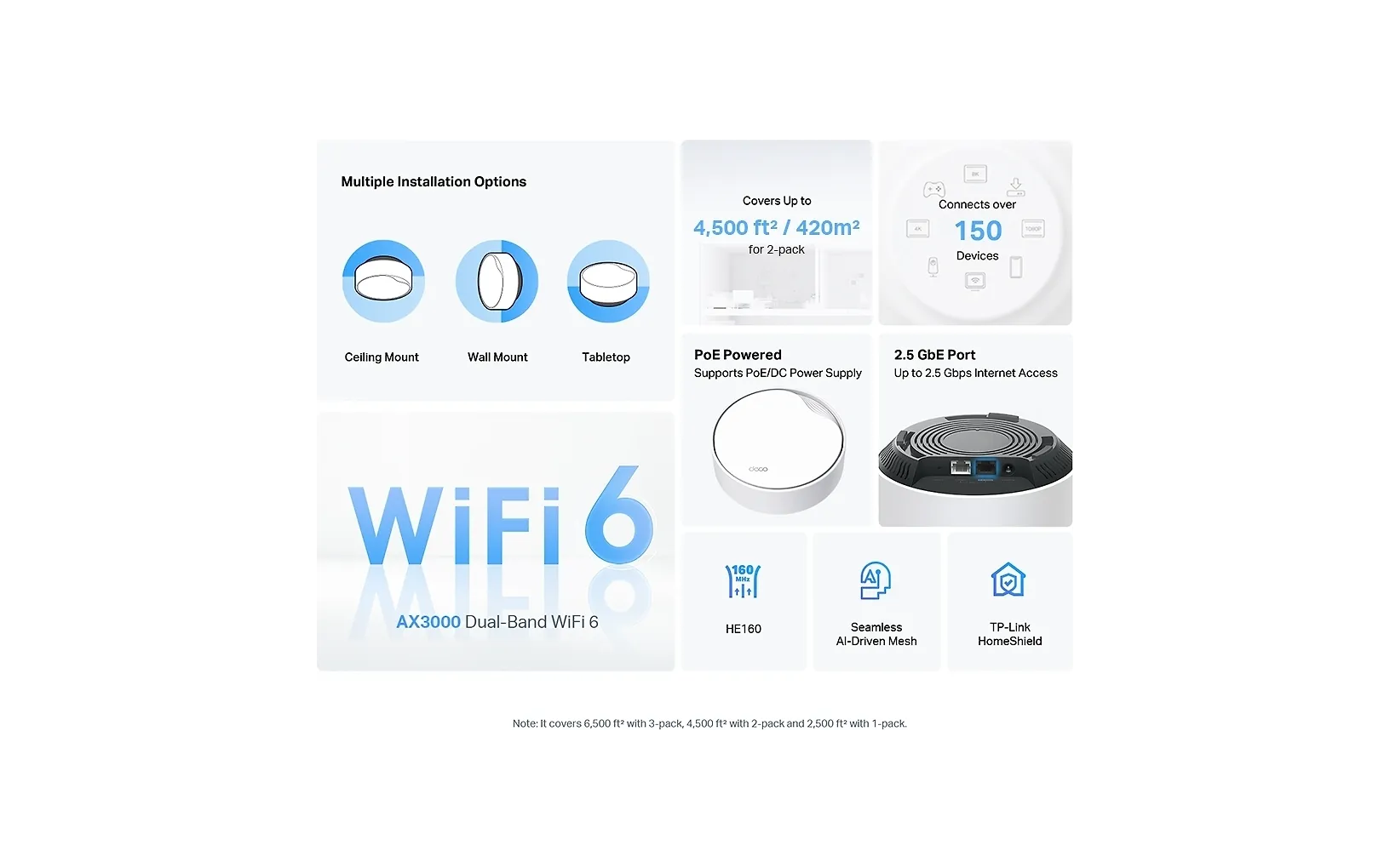 TP-LINK Deco X50-PoE WiFi 6 -Mesh-järjestelmä, 2-pack - Image 9