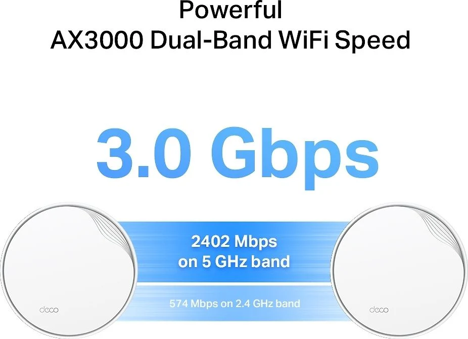 TP-LINK Deco X50-PoE WiFi 6 -Mesh-järjestelmä, 3-pack - Image 5