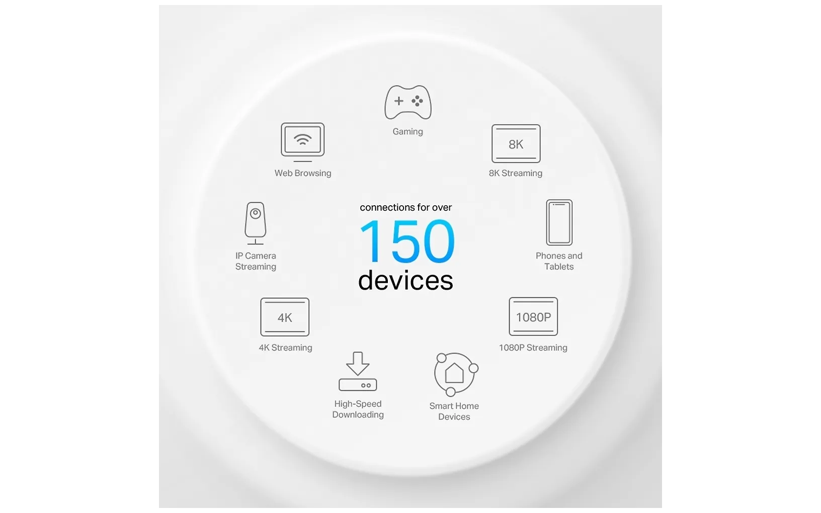 TP-LINK Deco X50-PoE WiFi 6 -Mesh-reititin - Image 12
