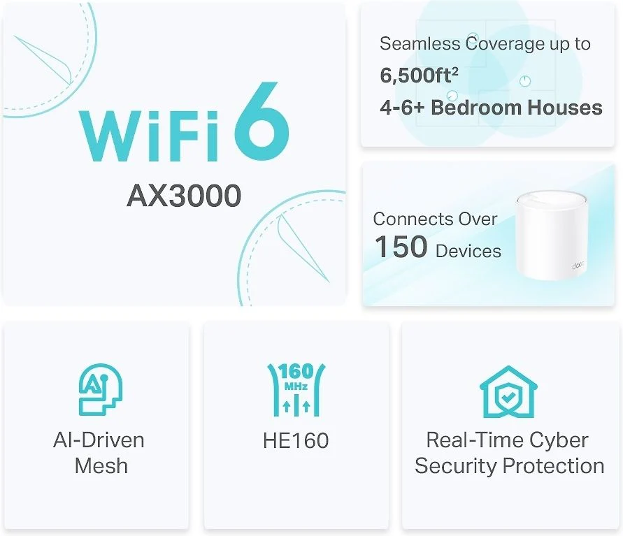 TP-LINK Deco X50 WiFi 6 -Mesh-järjestelmä, 3-pack - Image 3
