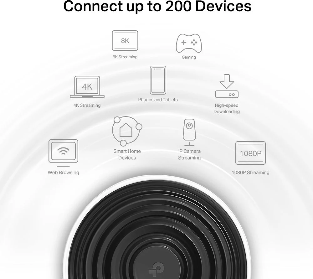TP-LINK Deco XE75 Tri-Band WiFi 6E -Mesh-järjestelmä, 3-pack - Image 4