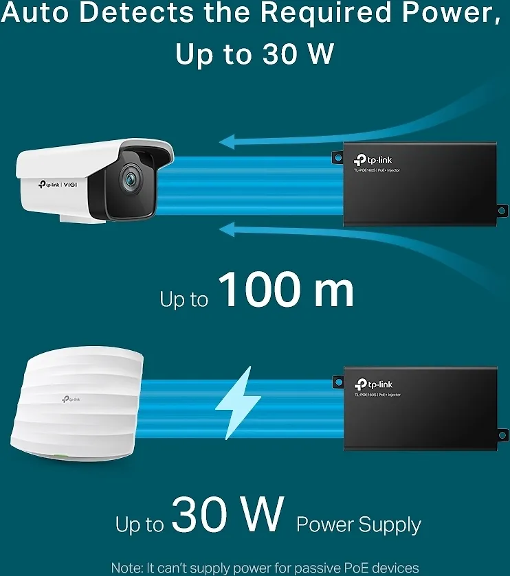 TP-LINK TL-POE160S -PoE-injektori - Image 3