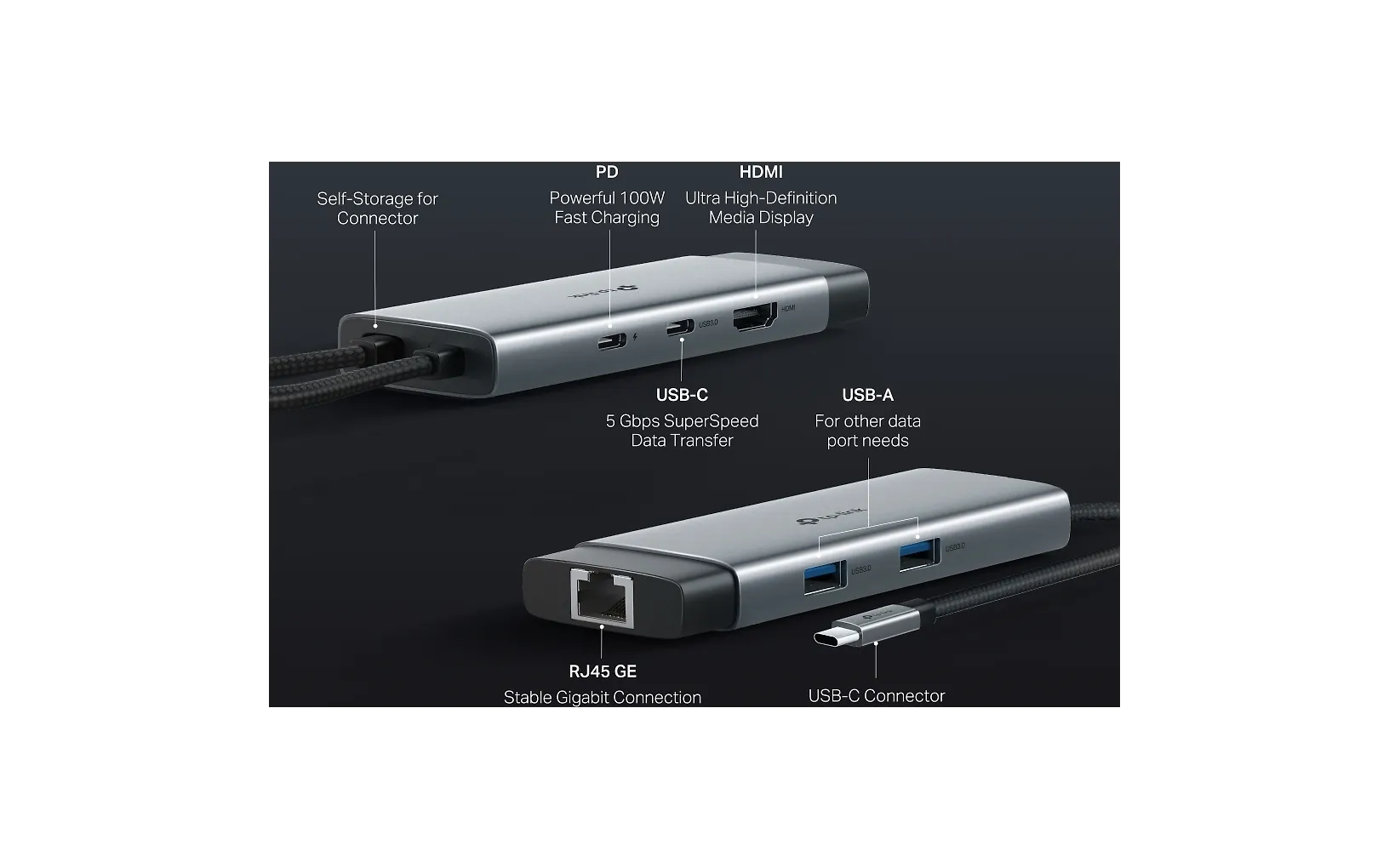 TP-LINK UH6120C 6 in 1 USB-C -Multiport ja gigabit ethernet -sovitin - Image 5