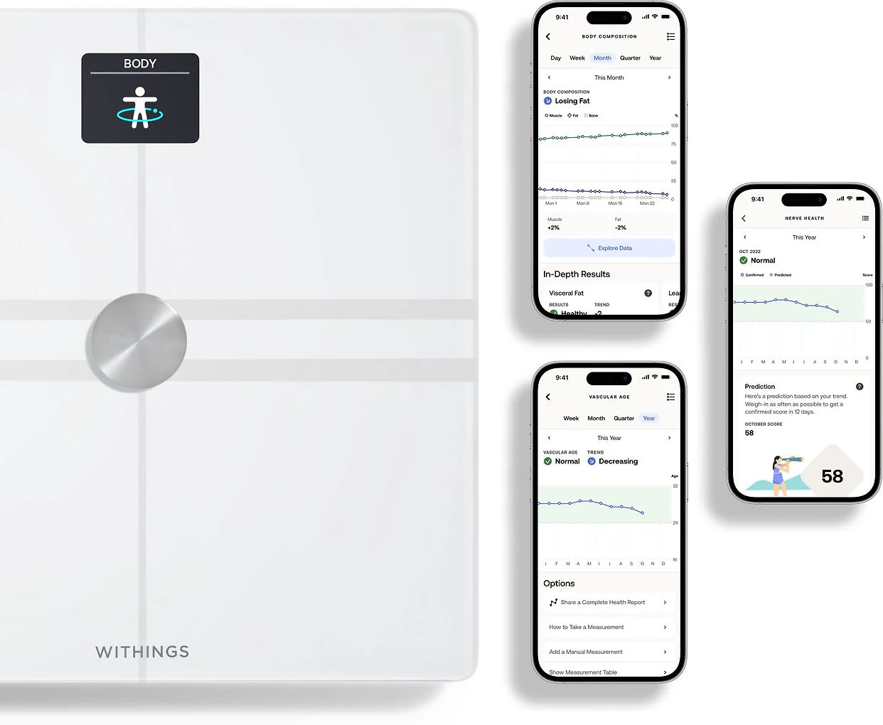 Withings Body Comp White -kehonkoostumusvaaka wifi-yhteydellä - Image 3
